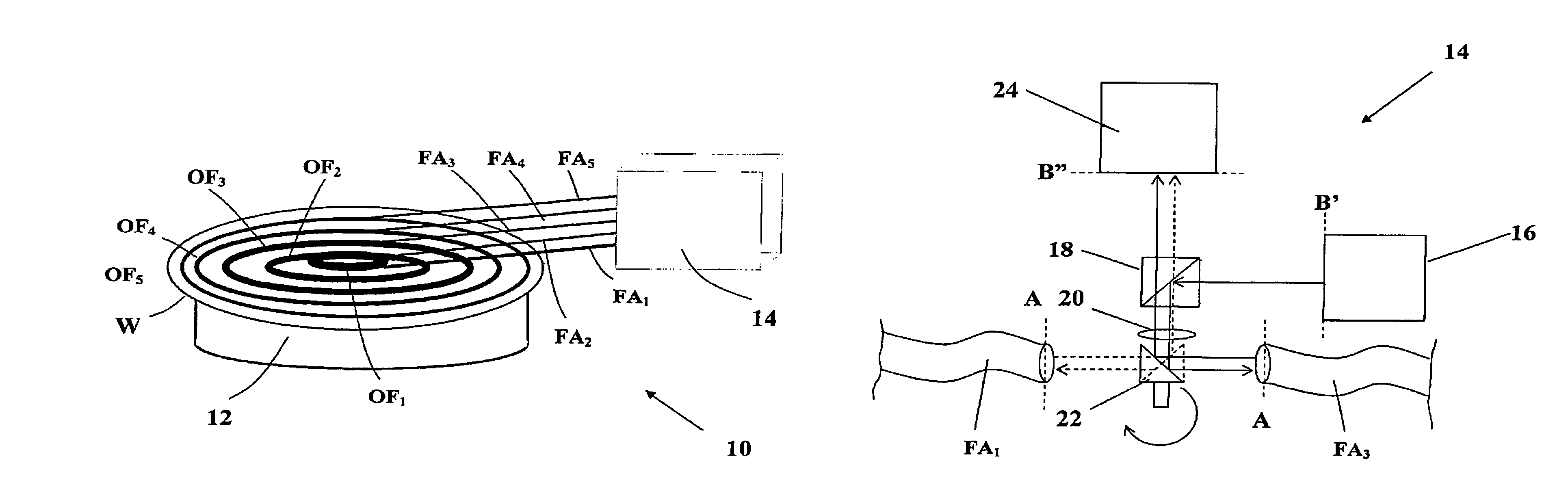 Method and system for measuring thin films