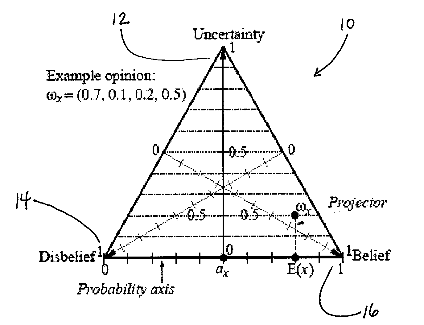 Intelligence analysis method and system