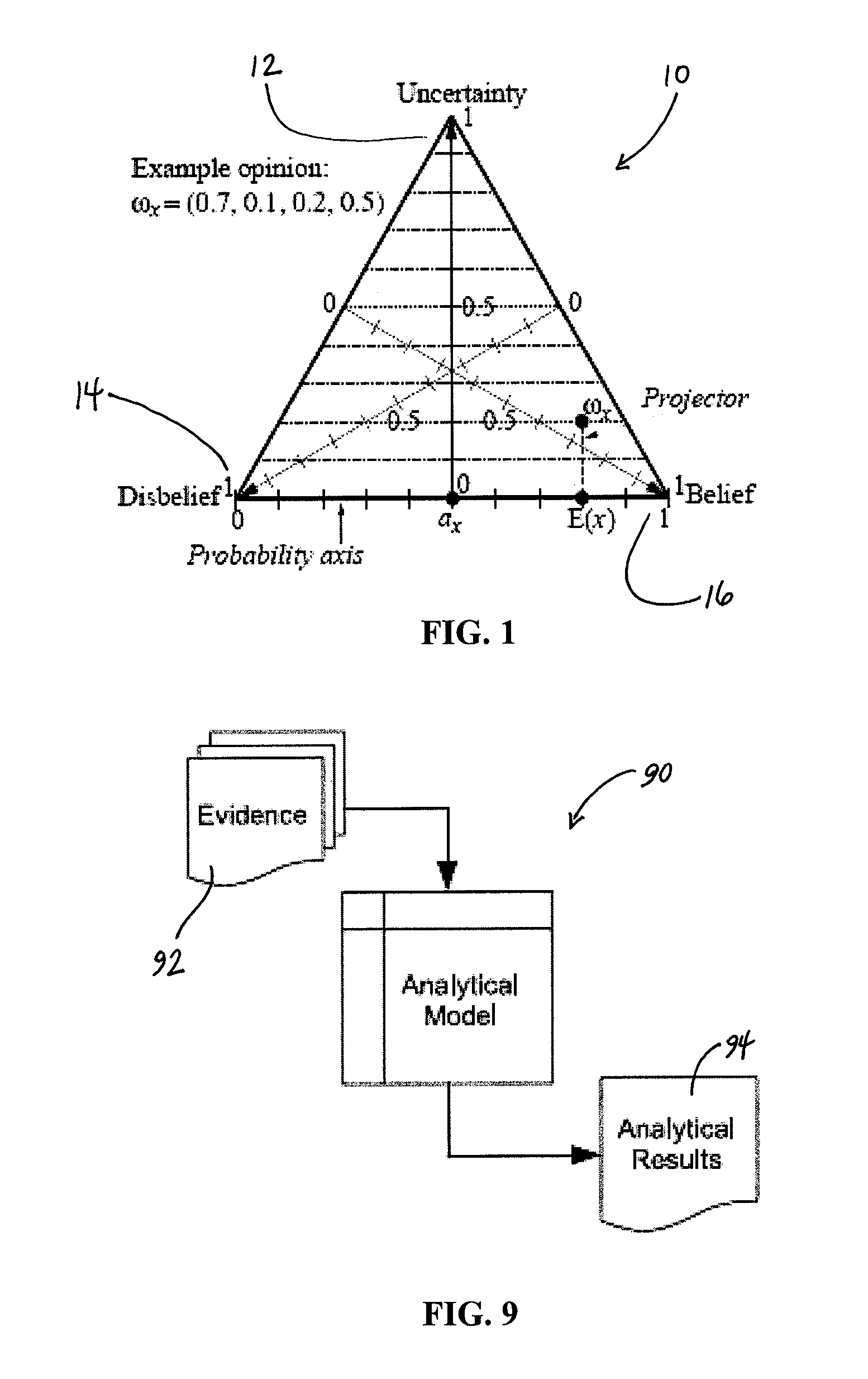 Intelligence analysis method and system