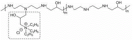 Polyquaternium cationic formaldehyde-free fixing agent and preparing method thereof