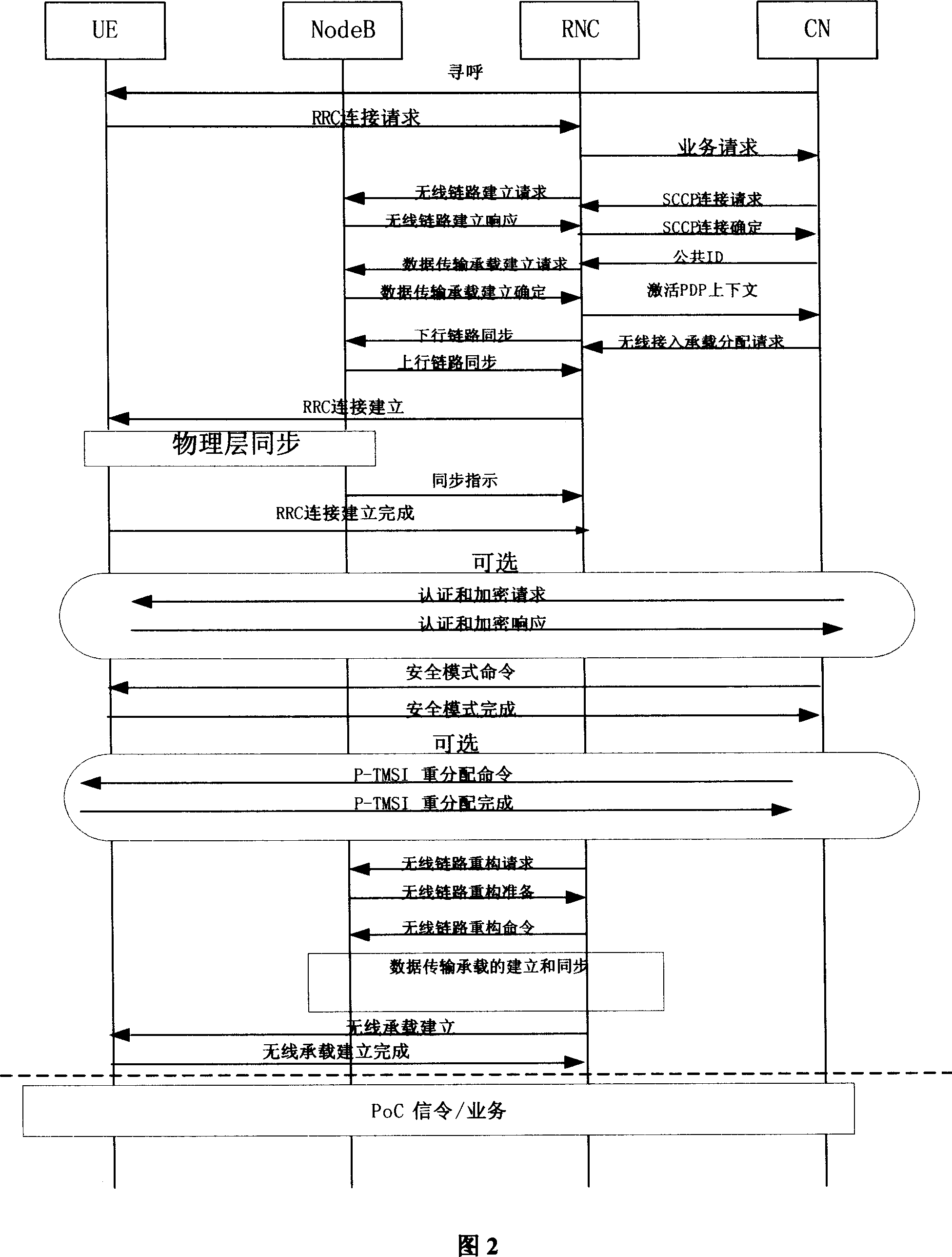 Called end quick calling-receiving method for mobile communication system