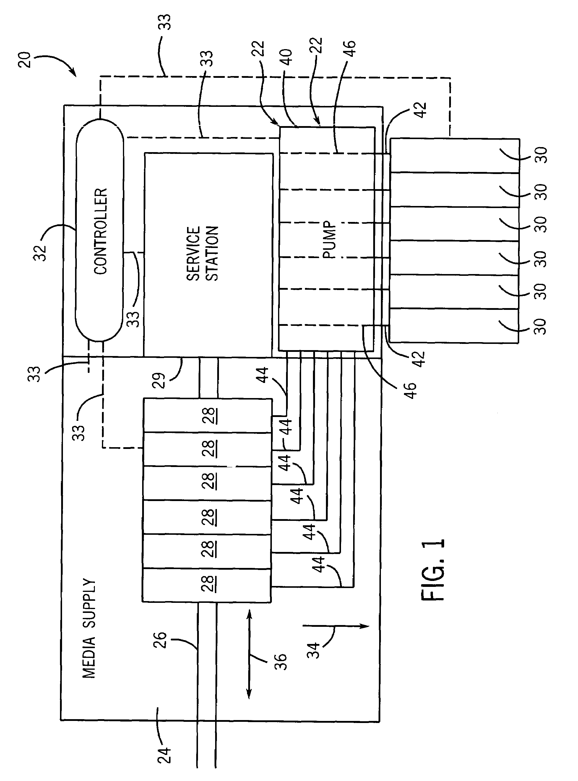 Peristaltic pump