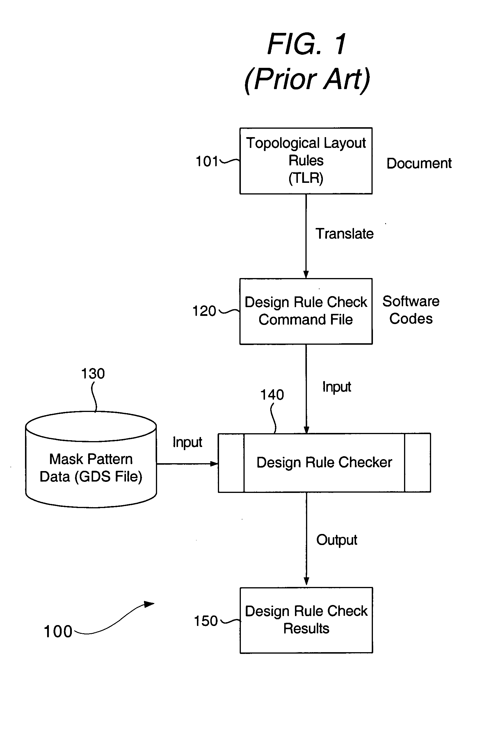 System & method for performing design rule check