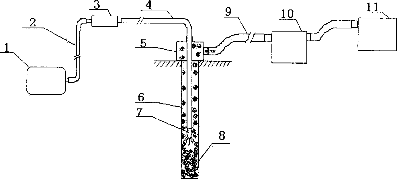 Process for unloading of silver catalyst reactor and its apparatus