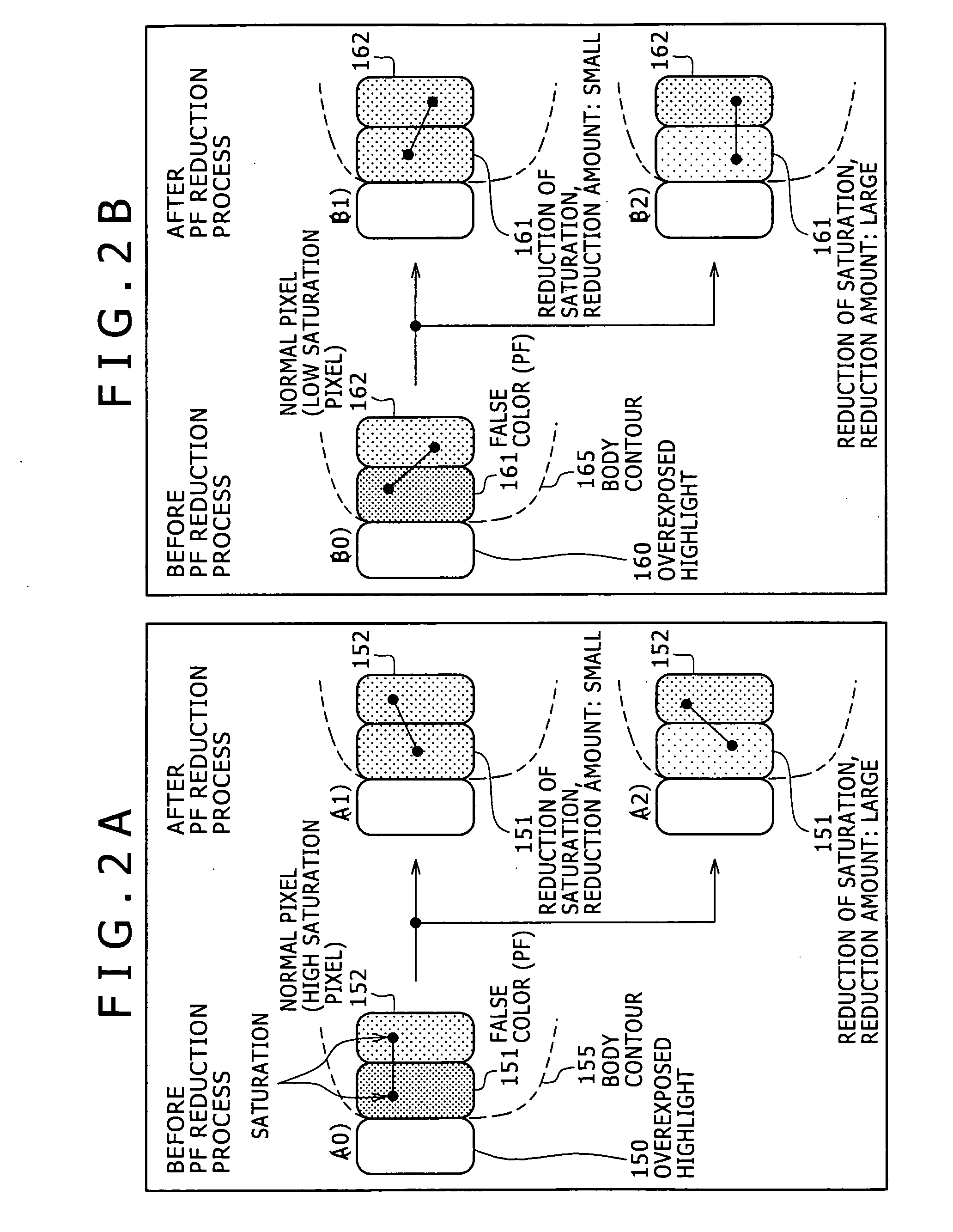 Image processing apparatus and image processing method as well as computer program