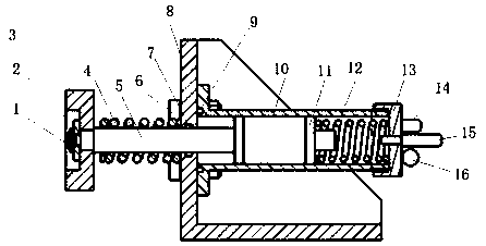 Multifunctional machine tool limiting device