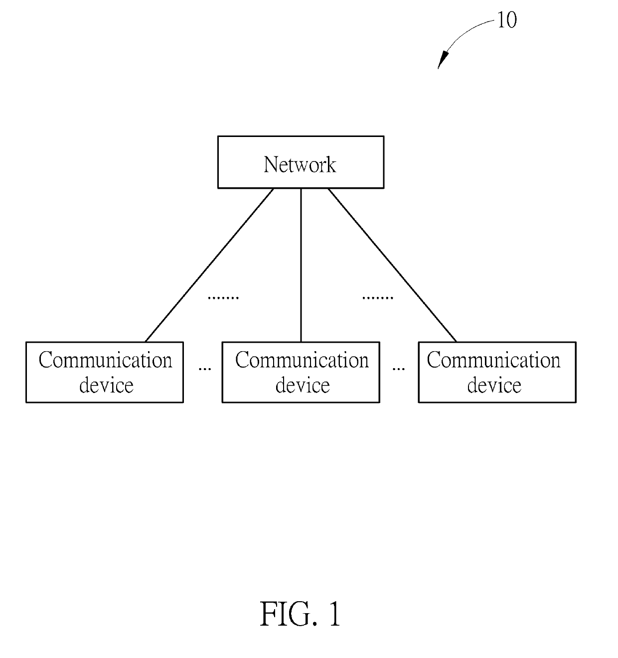 Device and Method for Handling New Radio Capabilities