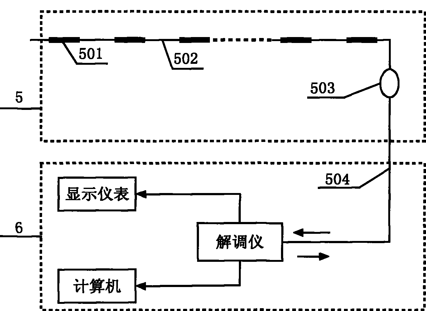 Ceramic kiln temperature checking method based on optical fibre grating sensing