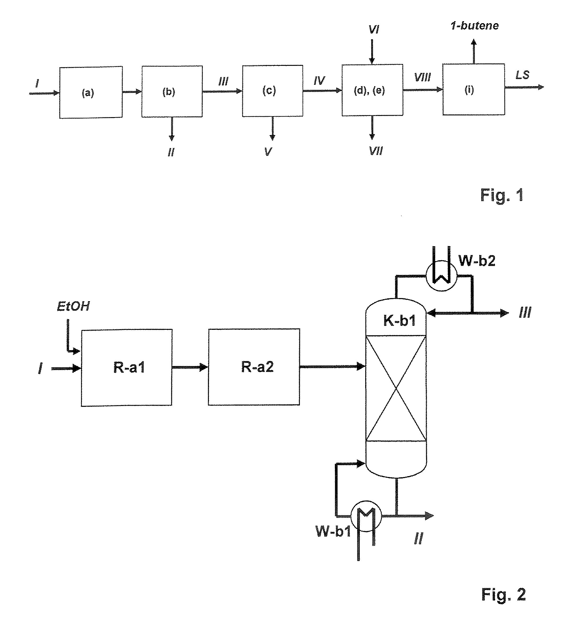 Process for preparing ethyl tert-butyl ether from technical mixtures of C4 hydrocarbons