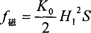 Solenoid type specific susceptibility determinator