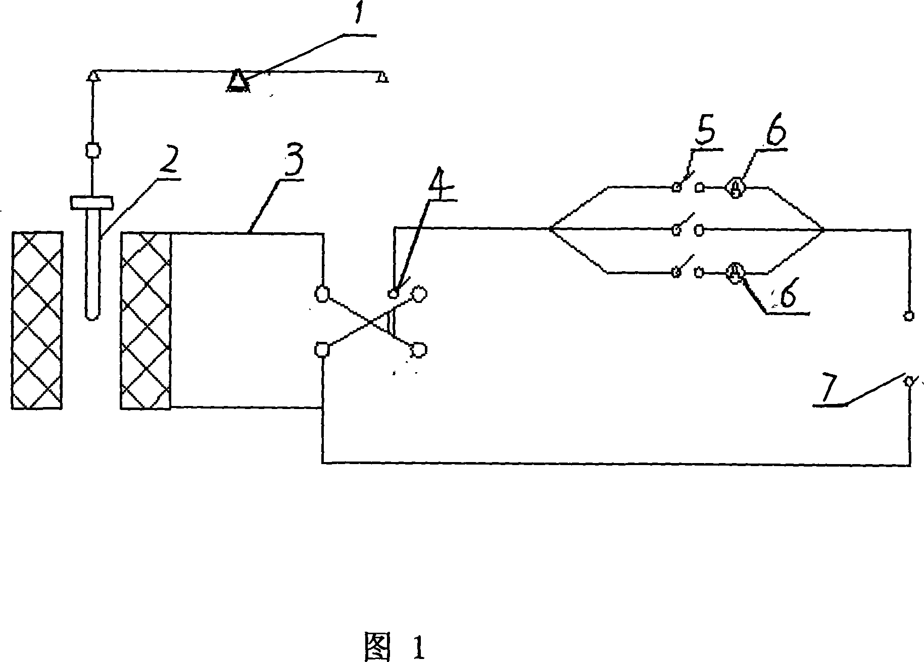 Solenoid type specific susceptibility determinator