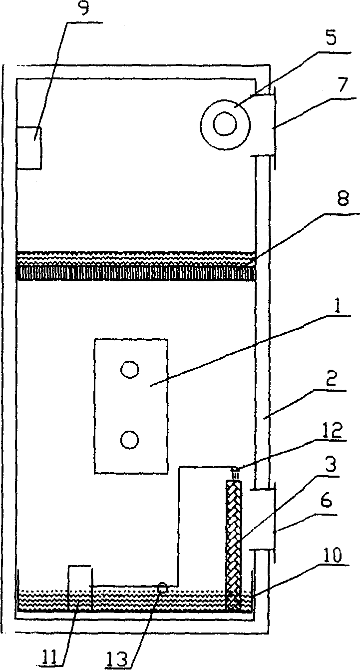 Multifunction counter-flow radiator