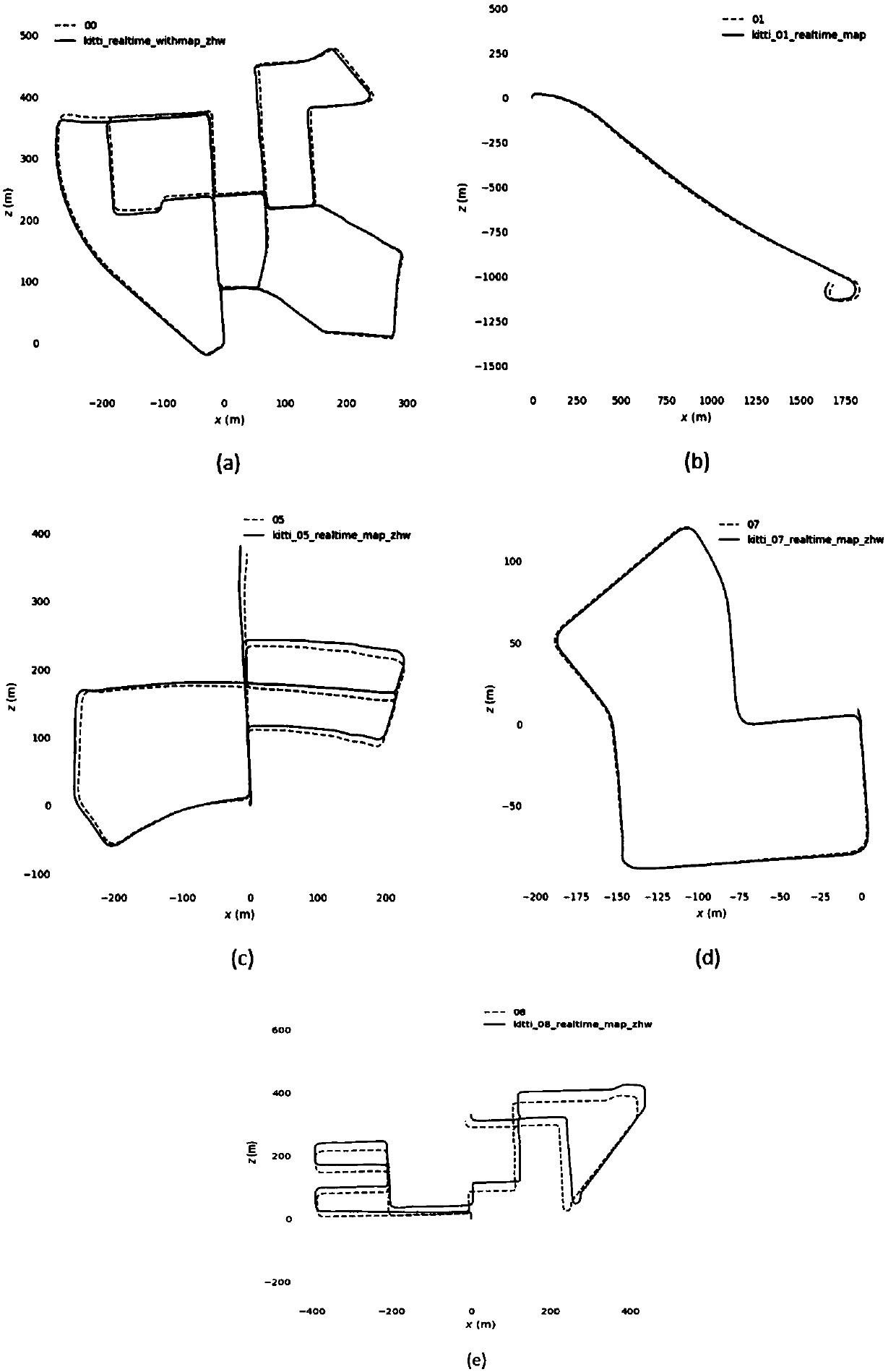 ORB-SLAM based high-precision vehicle positioning method