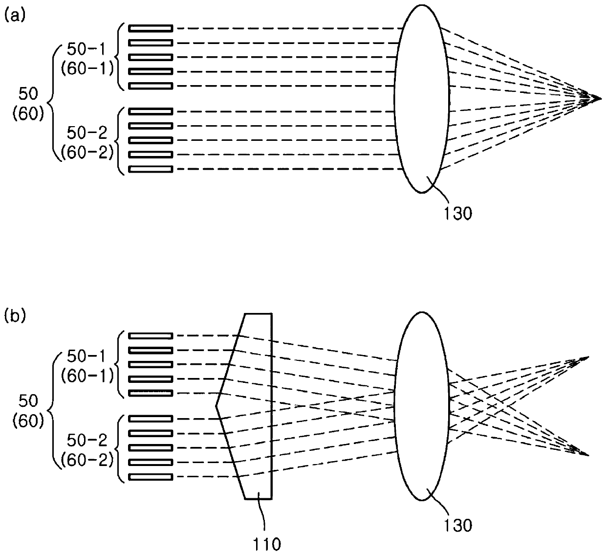 Wavelength selective switch for multiple units