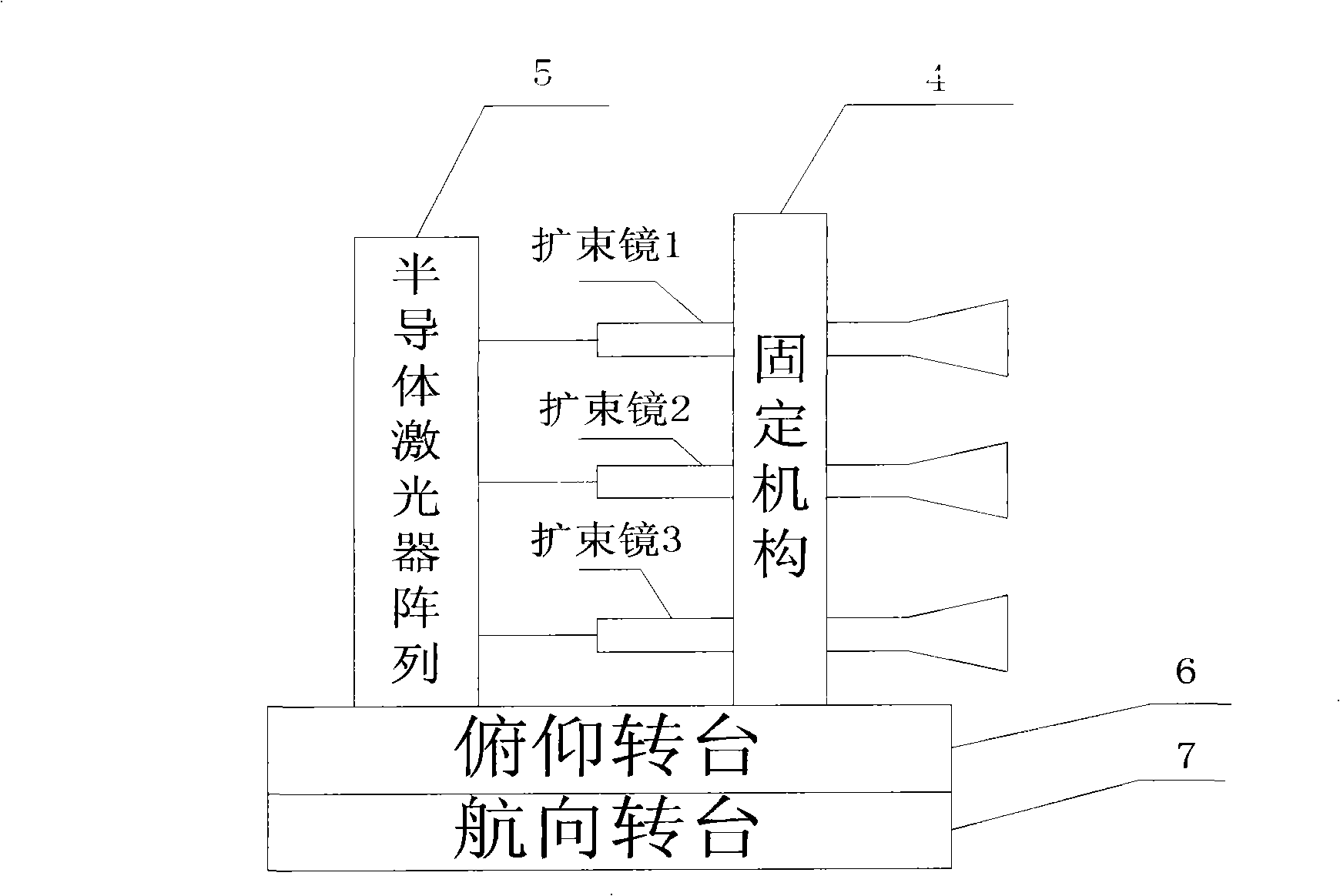 Testing device for influence of atmospheric turbulence to spacing laser communication