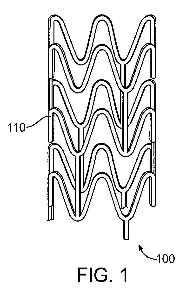 Radiation sterilization of medical devices