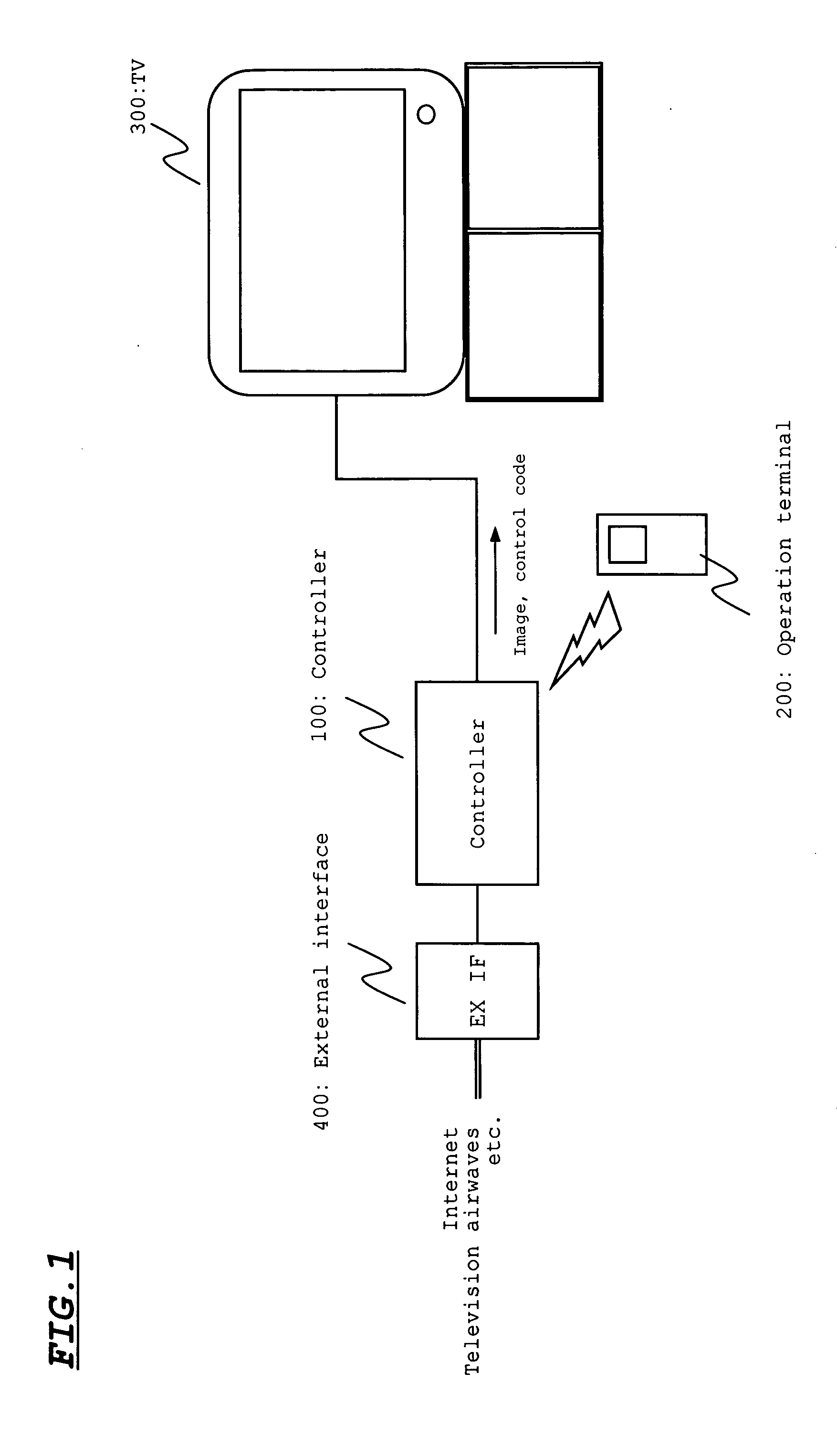 Remote control system, controller, program product, storage medium and server