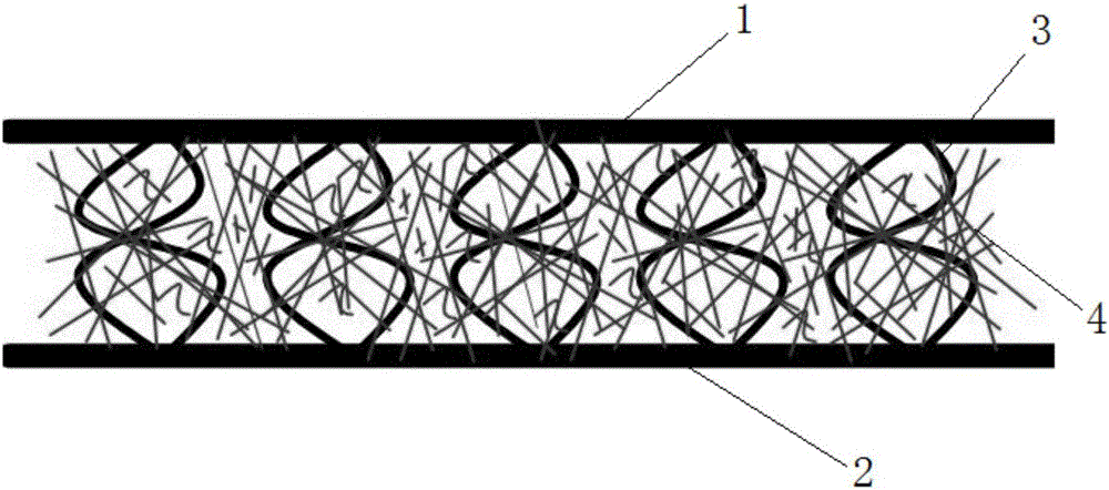 Fibrous composite material and preparation method thereof