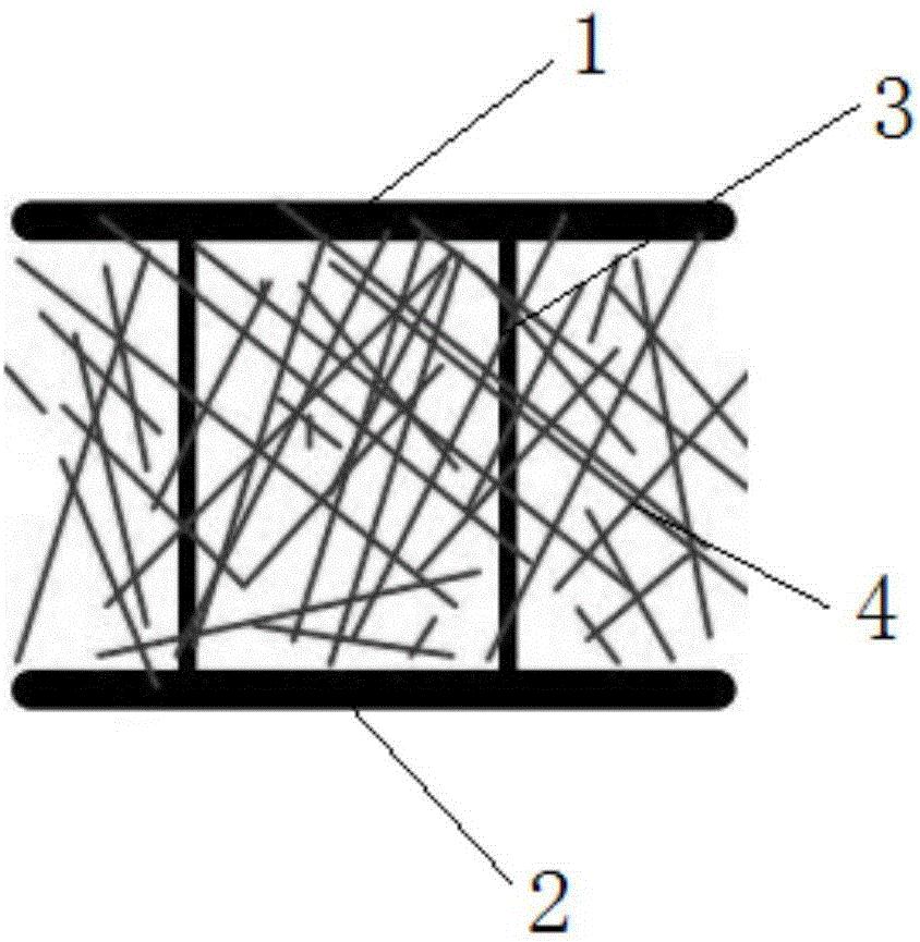 Fibrous composite material and preparation method thereof