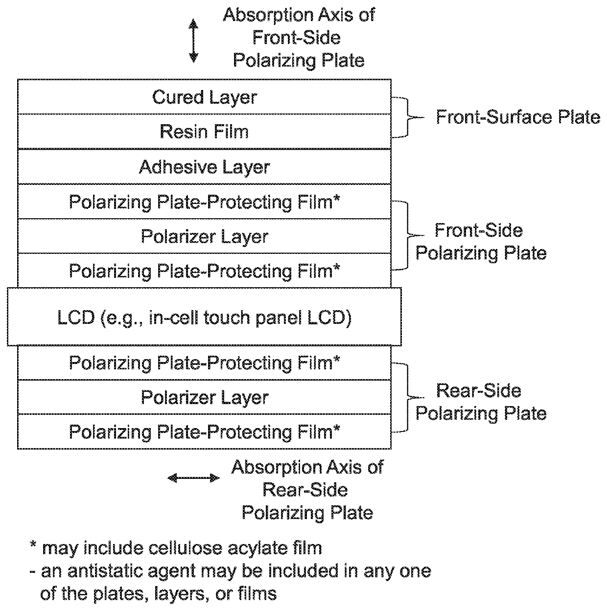 Liquid crystal panel and liquid crystal display device