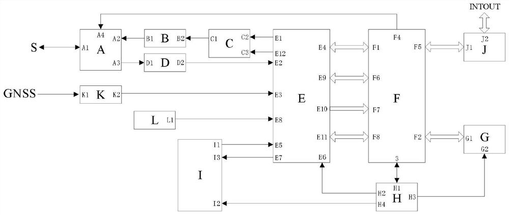 A satellite mobile communication terminal based on radio frequency transceiver chip module