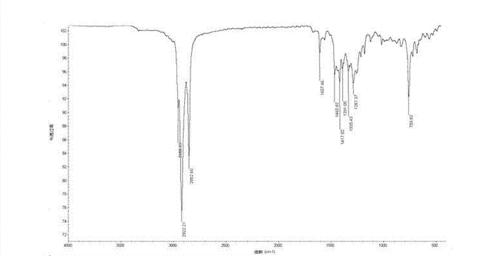 High-hydrolysis stability organic ammonium borate extreme-pressure antiwear additive and preparation method thereof