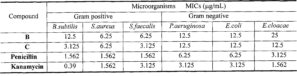 Method for preparing benzoyl-flavone