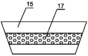 Multi-functional stirring machine