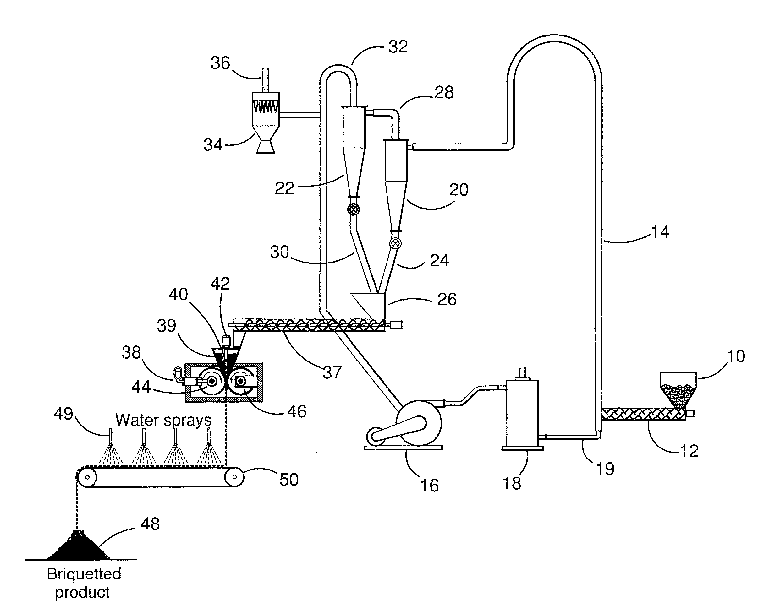 Briquetting process