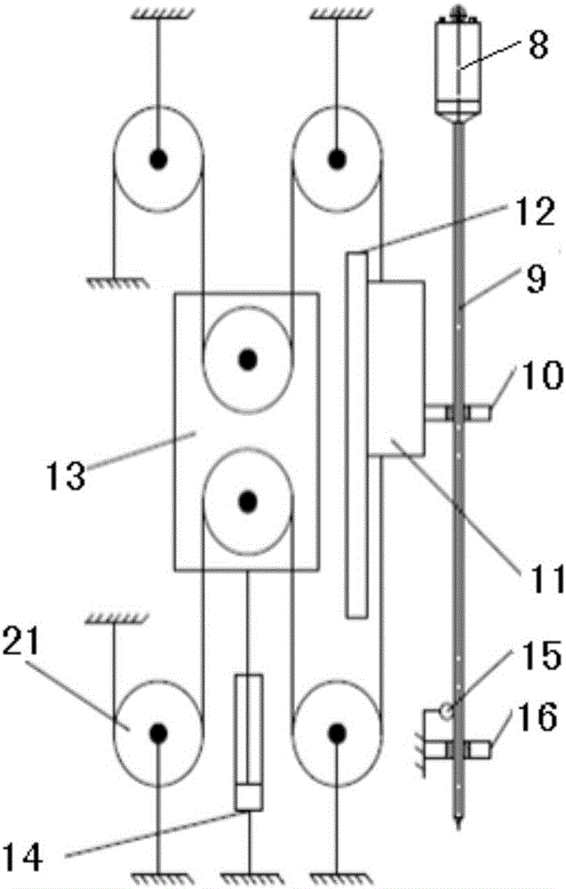 Seabed-based static force injecting and sampling platform