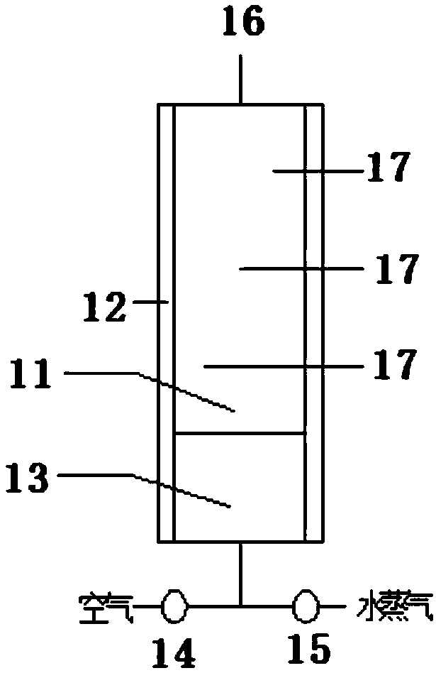 Synthetic method of vanadium-silver-molybdenum phosphate catalyst and method to catalytically prepare prenol and 3-methyl-2-butenal