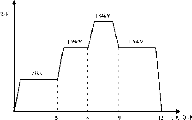 Local discharge electroacoustic united detection positioning system and positioning method thereof