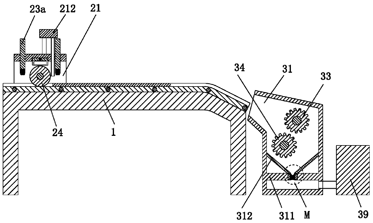 Collection, recycle and treatment technology for foamed plastic advertising baseboard