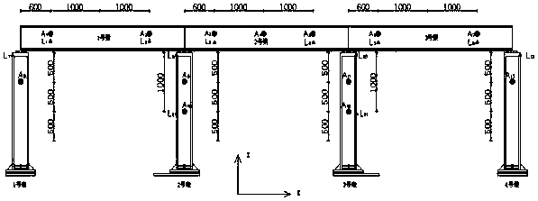 Dynamic testing simulated analysis platform of high-speed railway earthquake early warning system