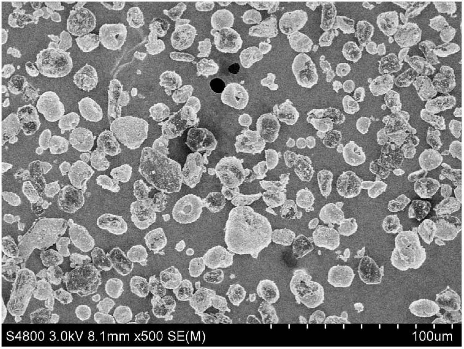 Lithium ion battery silicon carbide composite anode material and preparation method thereof