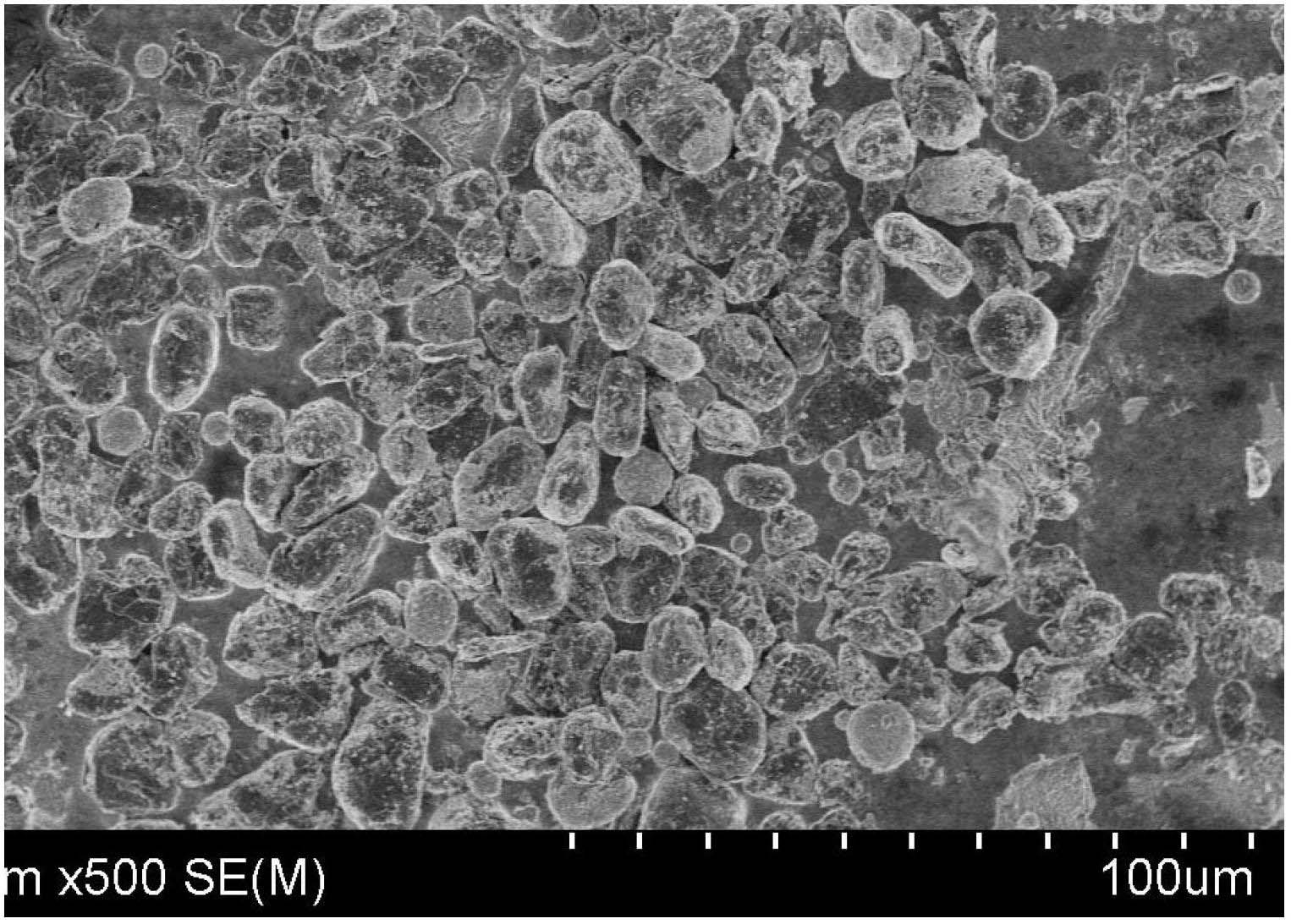 Lithium ion battery silicon carbide composite anode material and preparation method thereof