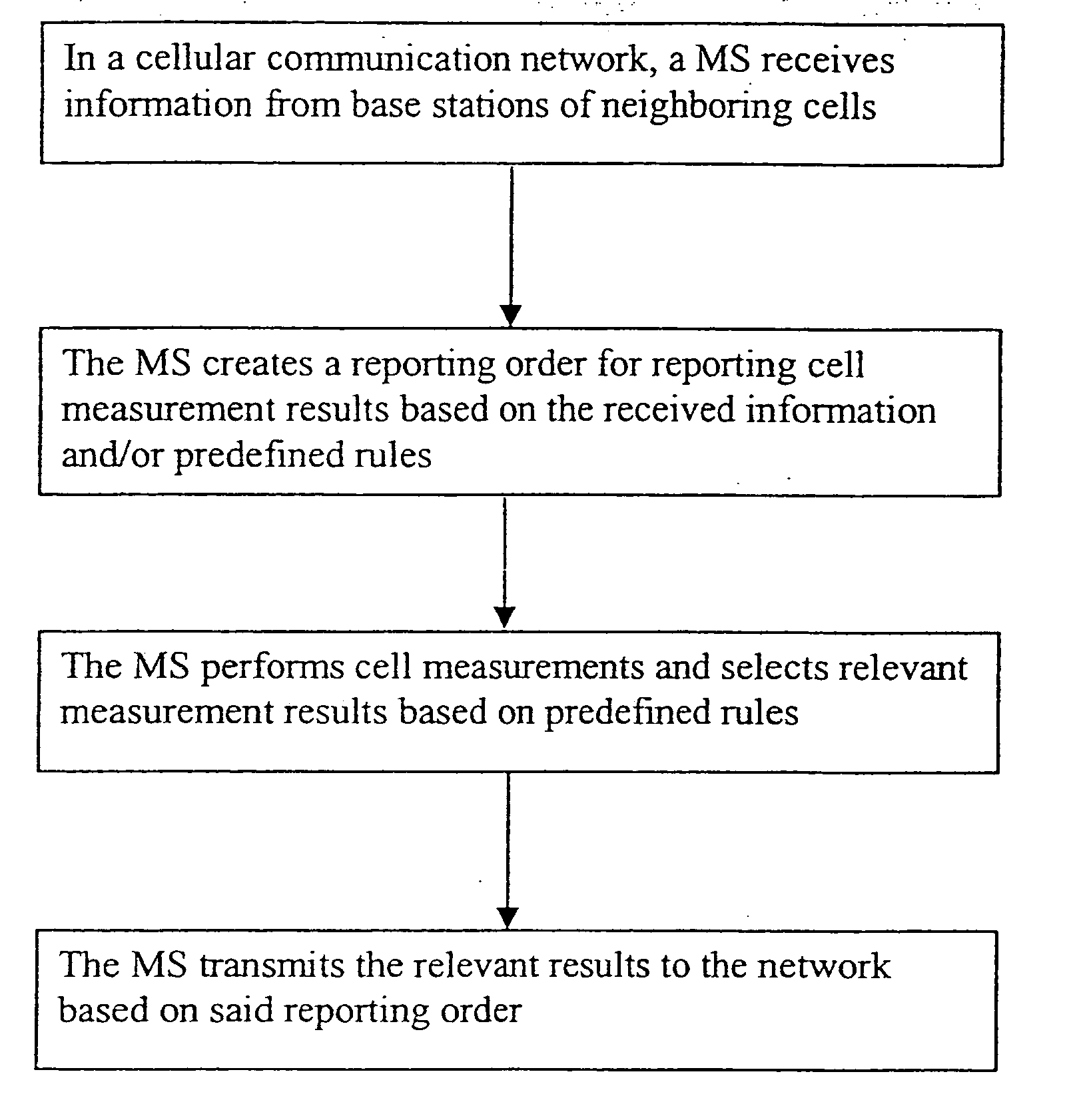 Reporting cell measurement results in a cellular communication system