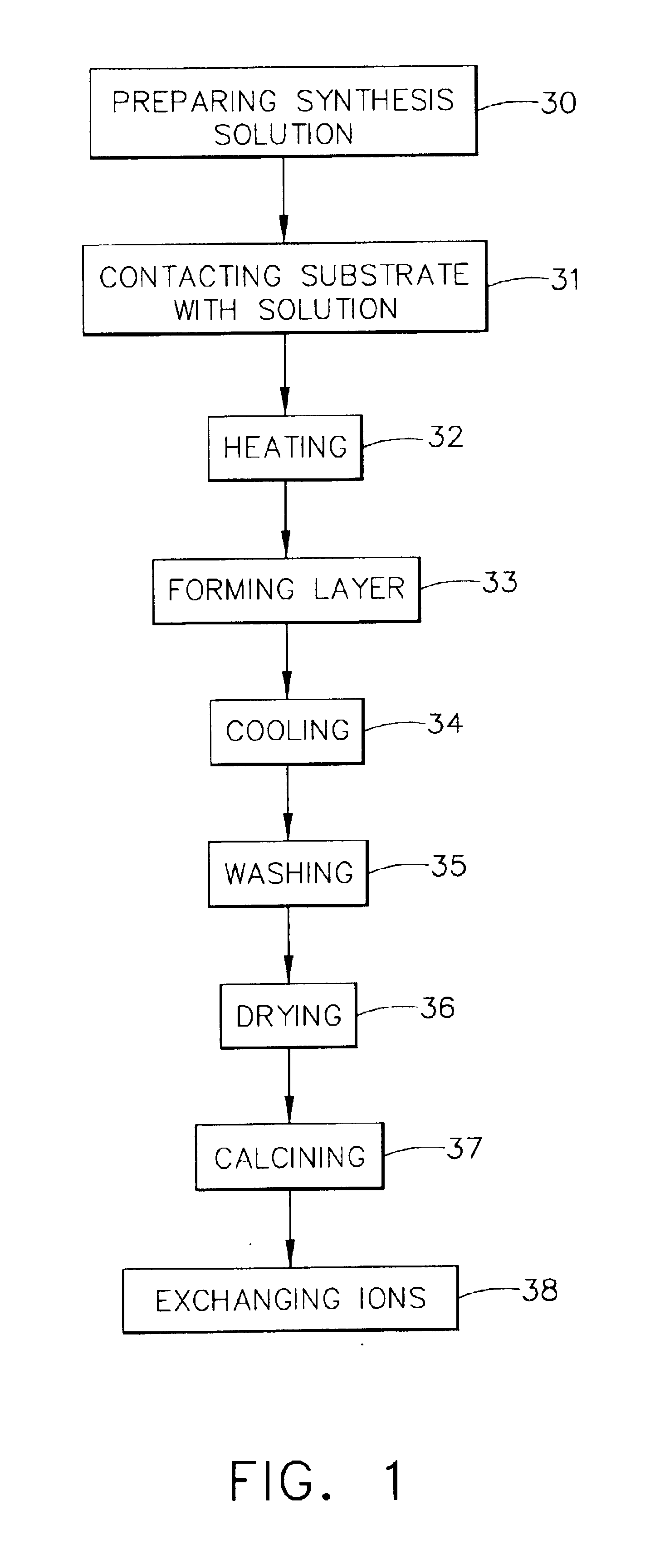 Hydrophilic zeolite coating