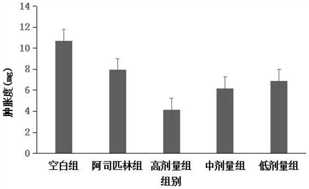 Medicinal liquor for easing pain and resisting inflammation and preparation method thereof