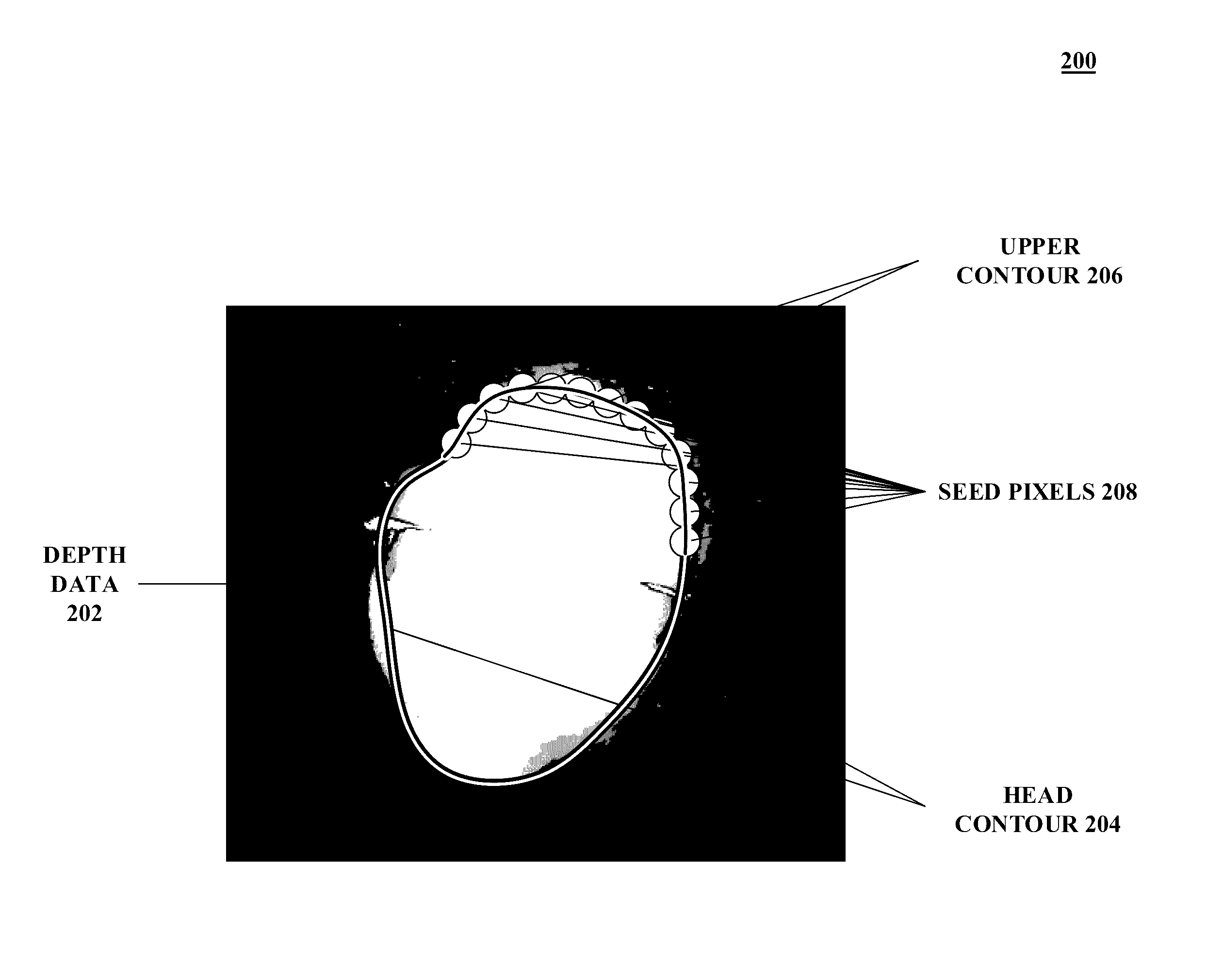 Methods and systems for assigning pixels distance-cost values using a flood fill technique