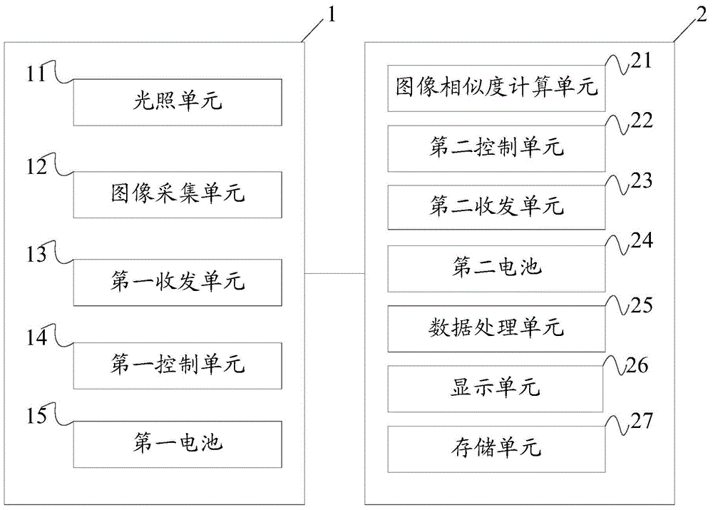 Radio capsule type medical device