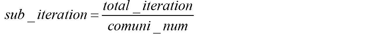 Complicated function maximum and minimum solving method by means of parallel artificial bee colony algorithm based on computer cluster