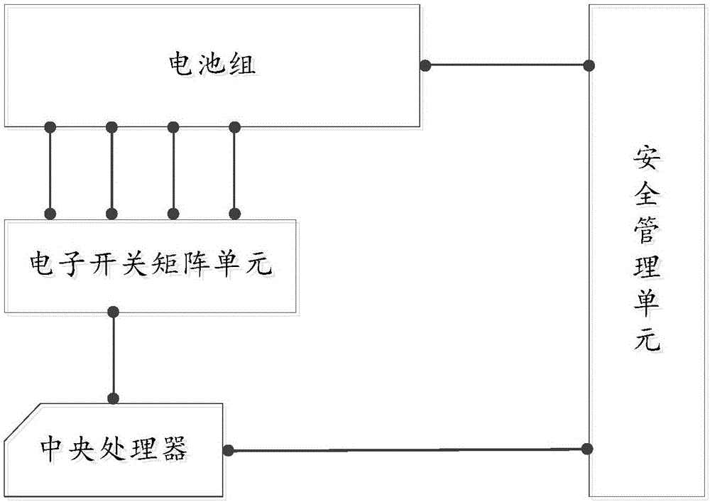 Charging power supply protection device