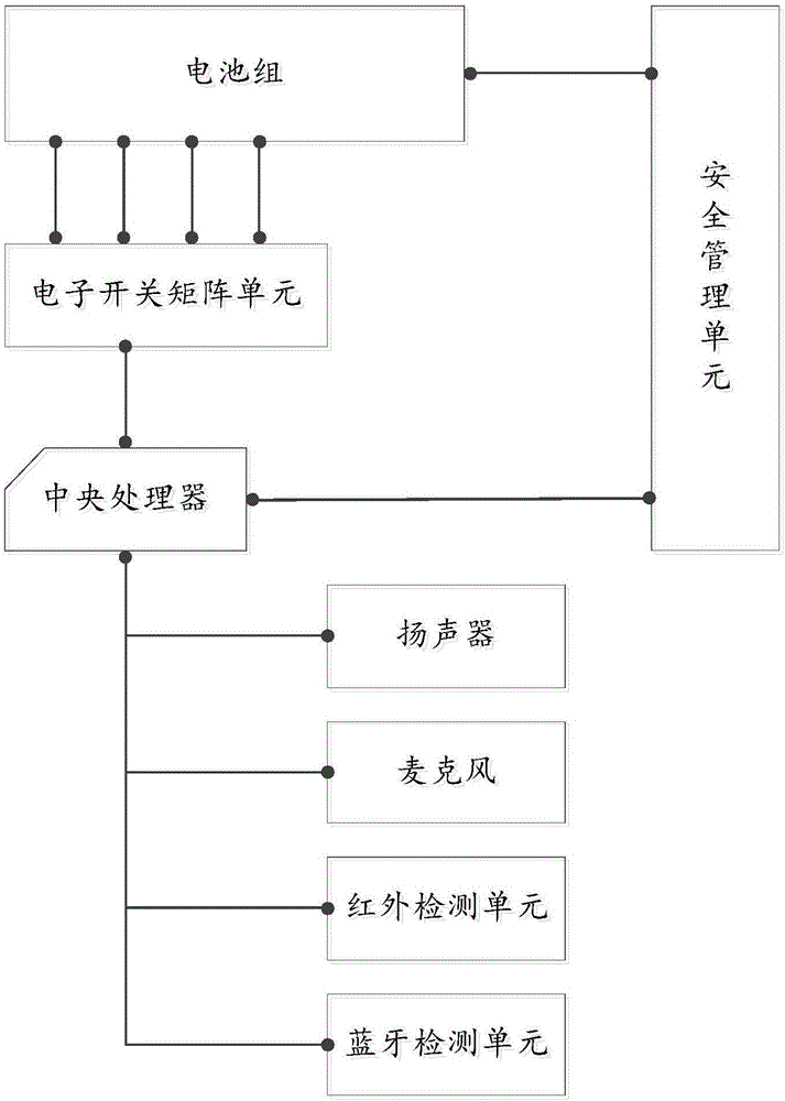 Charging power supply protection device