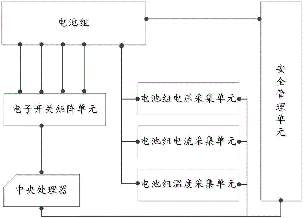 Charging power supply protection device