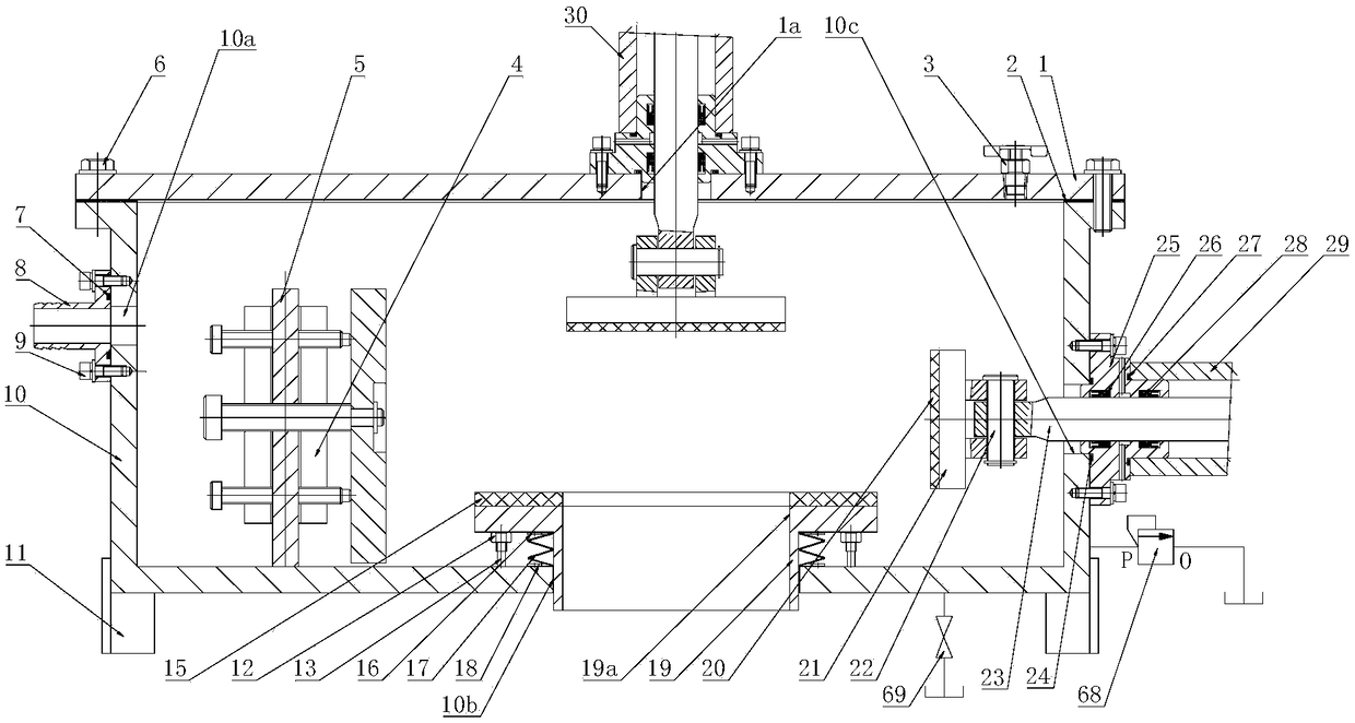 Comprehensive testing device