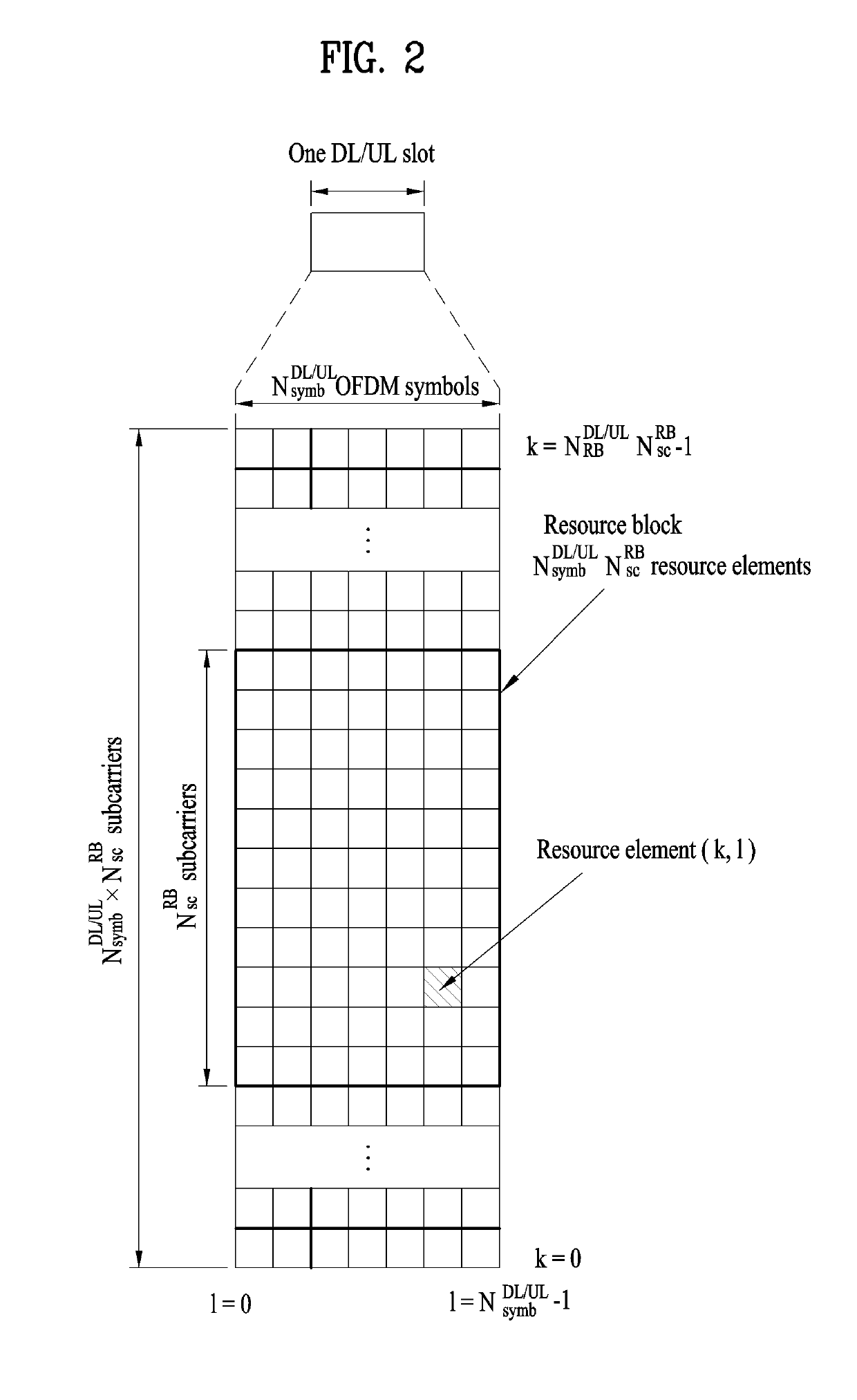 Method for receiving downlink signal and user equipment, and method for transmitting downlink signal and base station