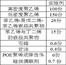 Silicon oil film for pressure sensitive tape