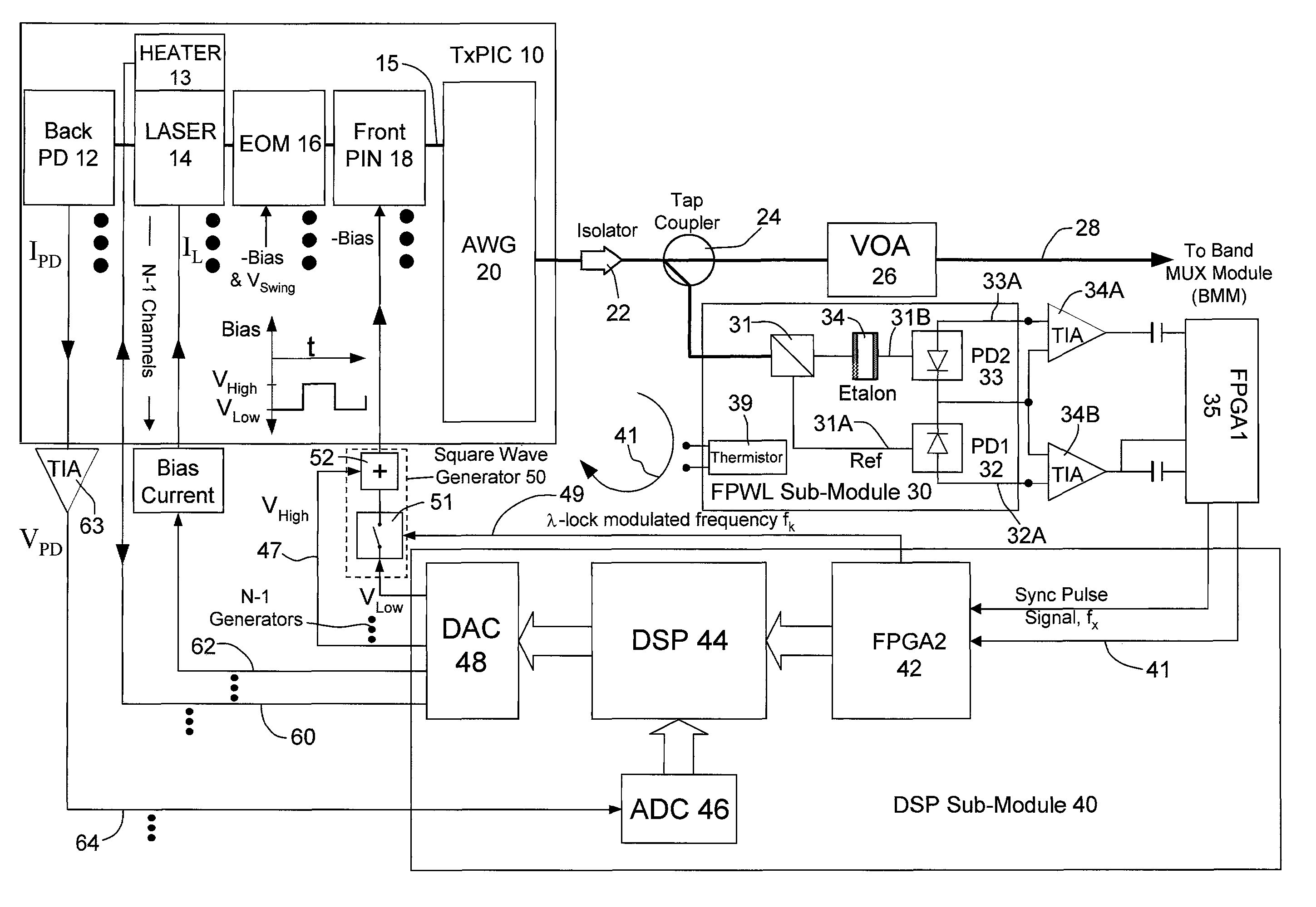 Wavelength locking and power control systems for multi-channel photonic integrated circuits (PICS)