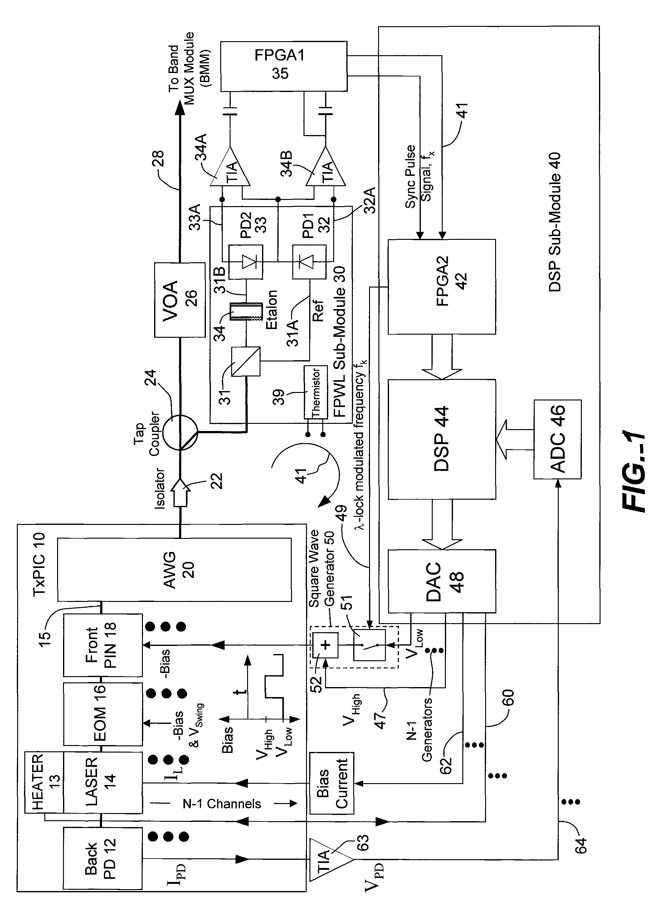 Wavelength locking and power control systems for multi-channel photonic integrated circuits (PICS)